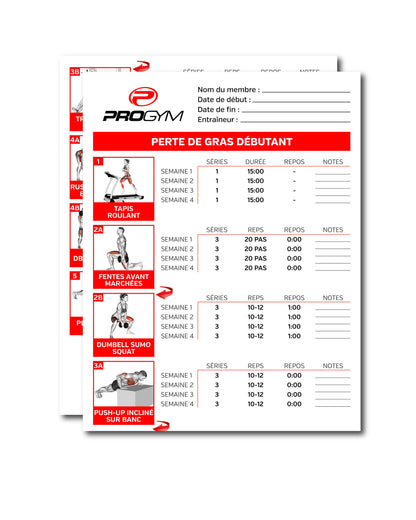 Feuille d’entraînement ProGym « Perte de gras débutant » avec logo rouge en haut, informations sur le membre, et exercices illustrés (tapis roulant, leg press, extension de genou, développé pectoral) détaillant séries, répétitions/durée, temps de repos et espace pour notes.